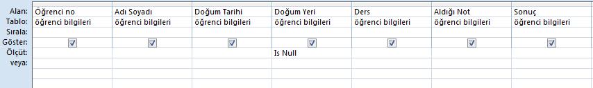 13 liste şu şekildedir Örnek:Doğumyeri alanı dolu olan öğrencilerin Adını ve Soyadını listeleyen sorguyu