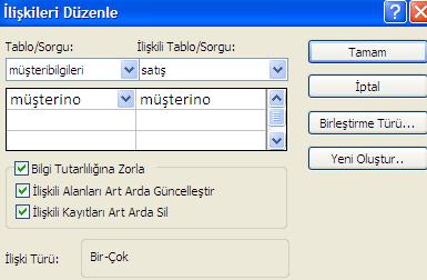 23 Böte Access Notları Öğr.Gör.Ali ATALAY 17-04-2017 birincil tablodaki kayıtları her sildiğinizde, Microsoft Access ilgili tablodaki ilgili kayıtları otomatik olarak siler.