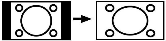 Dot Clock Dot Clock adjustments correct the interference that appear as vertical banding in dot intensive presentations like spreadsheets or paragraphs or text in smaller fonts.