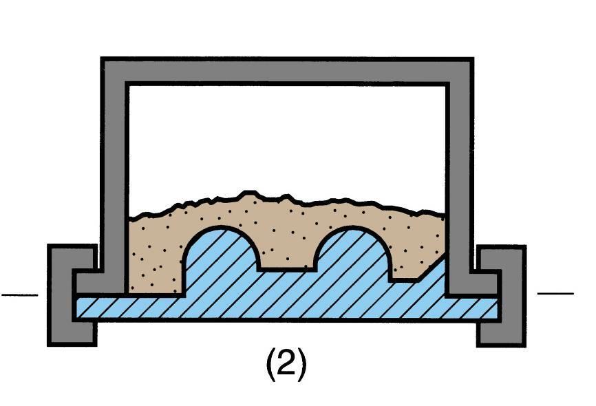 Kabuk Kalıplama Kabuk kalıplamada aşamalar: (2) kum ve reçinenin