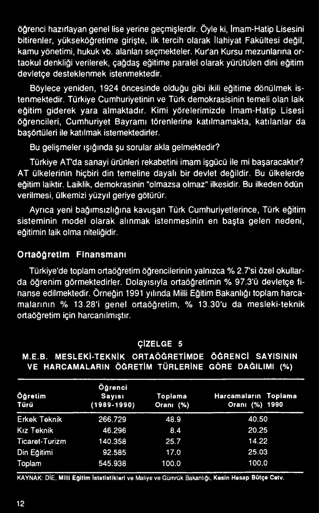 Bu gelişmeler ışığında şu sorular akla gelmektedir? Türkiye AT da sanayi ürünleri rekabetini imam işgücü ile mi başaracaktır? AT ülkelerinin hiçbiri din temeline dayalı bir devlet değildir.