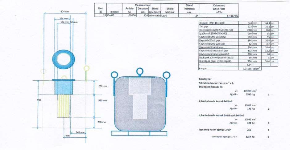 YERLİ TASARIM B(U) TİP TAŞIMA KABI YERLİ YAPIM B(U) TİP RADYOAKTİF MADDE TAŞIMA KAPLARI Tasarlanan model ışınlama tesislerine Co-60 radyoizotoplarının taşınması için tasarlanan bir modeldir.