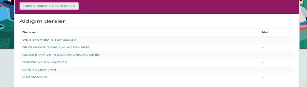 Başarı Notları Menü seçeneğinde ise öğrenci almakta olduğu derslere