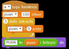 Program çalıştığında ekran