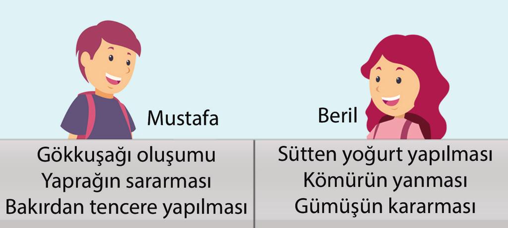 Mustafa Beril 30 10 B) 20 30 C) 20 20 D) 10 30 19.