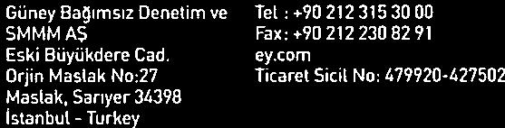 com Orjın Mastak No:27 Ticaret Sicil No: 679920-627502 Mastak, Sarıyer3639B İstanbul - Turkey Deniz Portföy ÖBYM Değişken