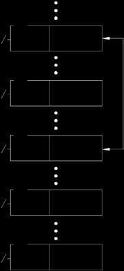 FUN 0 MC MASTER KONTROL DÖNGÜ BAŞLANGICI FUN 0 MC X1 X2 10 T201 0 Y1 10S Y2 Açıklama 1: MC/MCE komutları sağdaki tabloda gösterildiği gibi gömülmüş veya birleştirilmiştir: Açıklama2: M1918=0 ve