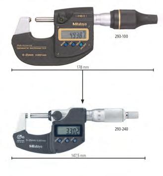 kablo (2 m) 02AZD790B Data tuşlu U-Wave Bağlantı kablosu, Veri düğmesi IP Mikro Ölçer Tip 06AFM380B USB kablo-data tuşlu (2 m), Veri düğmesi IP Mikro Ölçer Tip Sarf malzeme yedekleri No 05SAA217D