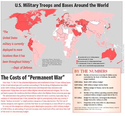 phpcontext=va&aid=5564 Harita 2: ABD nin Dünya Üzerindeki Askeri