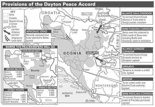 Harita 5: Dayton Barış Antlaşması Sonrası Bosna-Hersek deki Askeri