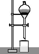 6. Ayırma Hunisi : Öz kütleleri farklı olan ve birbiri içinde çözünmeyen iki sıvıdan oluşmuş karışımı bileşenlerine ayırmak için ayırma hunisi kullanılır.