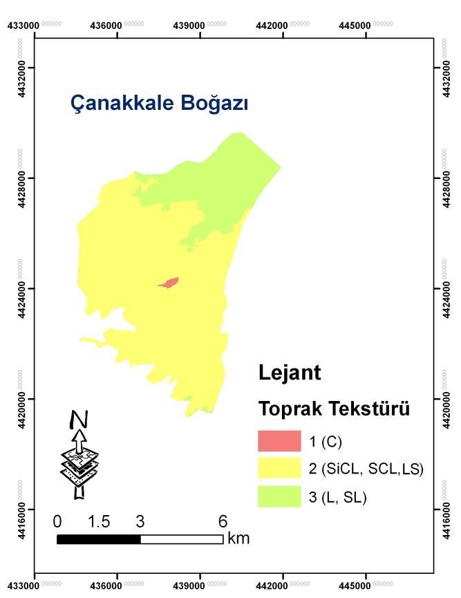 Çizelge 2. Çalışma alanı tekstür dağılımı Tekstür sınıfı Alan (da) % SL 6781,68 15,73 L 3331,80 7,73 C 138,39 0,32 LS 35,39 0,08 SiCL 412,92 0,96 SCL 32400,89 75,17 Şekil 3.