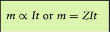 Korozyon Oranının Belirlenmesinde Faraday'ın Elektroliz Yasaları ve Uygulaması KOROZYON HIZI VE ÖLÇÜMÜ 19.