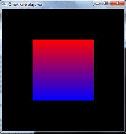 26 Şekil 3.8. Örnek 3 ün ekran görüntüsü 3.1.8. Köşegenleri belirleme OpenGL ile çizilecek bütün geometrik ilkel nesneler belli bir sıraya sahip koordinat bilgilerini içeren vertex (Köşe) değerleri ile ifade edilmektedirler.