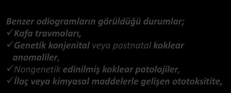 MESLEKİ İŞİTME KAYIPLARINDA AYIRICI TANI AYIRICI TANI Benzer odiogramların görüldüğü durumlar; Kafa travmaları, Genetik