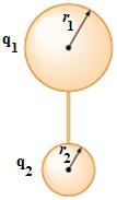 Örnek : Yarıçapları r ve r olan iki iletken küre, yarıçaplarına 1 göre, birbirinden çok uzaktadır. Daha sonra küreler, şekildeki gibi, iletken bir telle birbirine bağlanıyor.