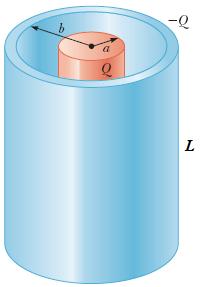 Silindirik Kapasitör : Aynı L uzunluğuna sahip, a ve b yarıçaplı eş-eksenli iki silindirik kabuktan oluşan sisteme " silindirik kapasitör"