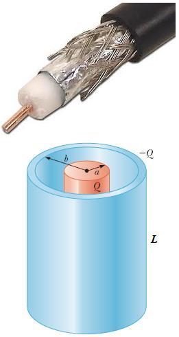 Örnek : Uzunluğu 5 m olan koaksiyel bir kablolonun iç iletkenin yarıçapı 1.3 mm ve taşıdığı yük 8 C' tur. Dış iletkeninin ise iç yarıçapı 3.8 mm ve yükü 8 C' tur.