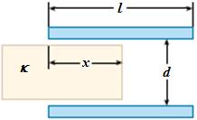Örnek : Paralel plakalı bir kapasitör, kenar uzunluğu l olan ve aralarında d mesafesi bulunan kare şeklinde iki paralel plakadan oluşmuştur.