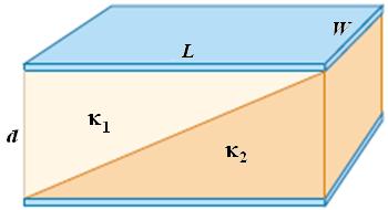 ÖDEV : Paralel plakalı bir kapasitörün plakalarının kenar uzunlukları L ve W, plakaları arasındaki mesafe ise d ' dir.