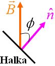 Bu ifadeye göre, halkadan geçen manyetik B akıyı değiştirmenin üç yolu vardır: 1.
