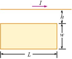 Örnek : Kenar uzunlukları L ve w olan dikdörtgensel bir halka, şekildeki gibi, I akımı taşıyan sonsuz uzun bir telden h kadar uzaktadır.