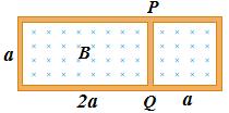 Örnek : İki kapalı bölmeden oluşmuş iletken bir halka, şekildeki gibi, yüzeyine dik ve sayfa düzleminden içeri doğru yönelmiş bir manyetik alan içindedir.