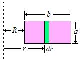 Şekildeki gibi, toroidi çevreleyen N'= sarımlı dikdörtgen şeklindeki halkada oluşan indüksiyon emk' sını zamanın fonksiyonu olarak