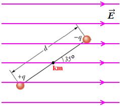 Örnek : d= 19 Yükleri q= 1.61 C ve aralarındaki mesafe 5.15 nm olan bir elektrik dipolü, büyüklüğü 51 N/C olan düzgün bir elektrik alan içine şekilde görüldüğü gibi yerleştirilmiştir.