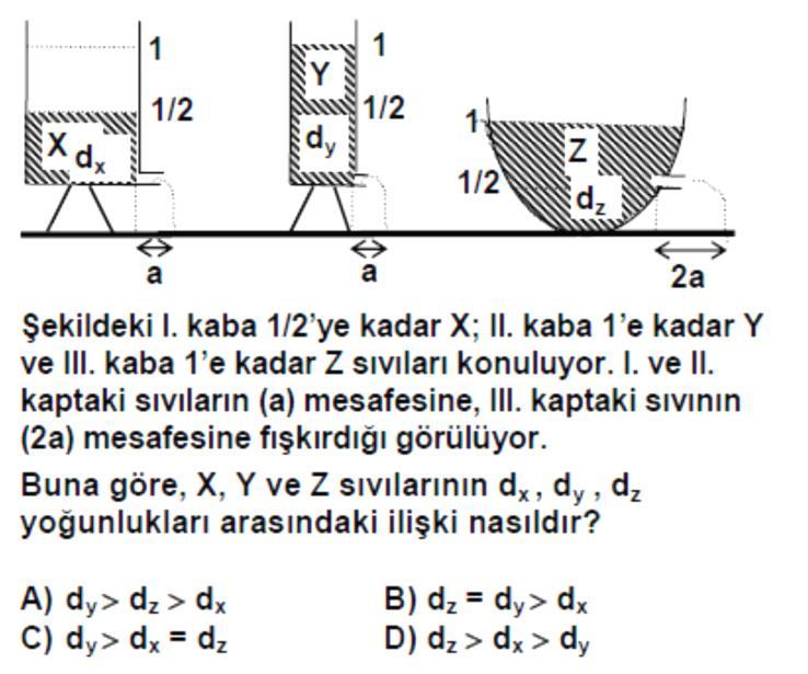 3. ÜNİTE