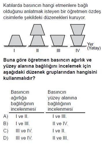 yüksekliklerde konmuştur.