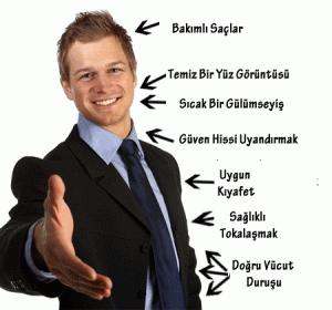 10 Altın Kural 1. Göz teması 2.