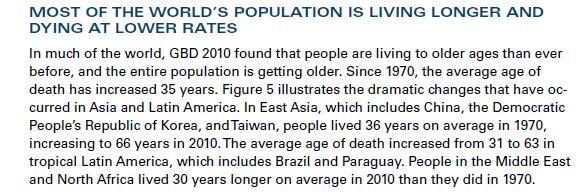 US pop:38% by 2040 Hosp.