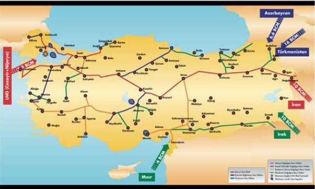 Şekil 4.6: Türkiye Doğalgaz Boru Hattı Sistemi [33]. 4.2 Sünger Demir Üretimi İçin Demir Cevherlerinin İncelenmesi Demir çelik sektörünün ana hammaddesi demir cevheridir.