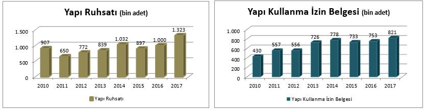 Demre Arsası - Üst Hakkı Antalya İli Demre İlçesi Zümrütkaya Mahallesi Uzguru Mevkii'nde Yer Alan 1 Adet Arsa (Daimi ve Müstakil Üst Hakkı) Gayrimenkul Değerleme Raporu Terra Gayrimenkul Değerleme ve