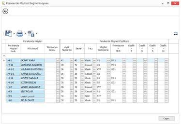 CRM TEKİLLEŞTİRME İLE MÜŞTERİ VERİ KALİTESİ Müşteri bilgilerinizin kontrollü ve sağlıklı bir şekilde oluşturulmasını sağlayarak, mevcut müşteri bilgilerinizi tekilleştirerek müşteri datanızı sağlıklı