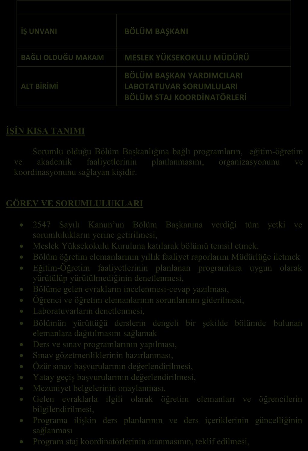 GÖREV TANIMLARI İŞ UNVANI BÖLÜM BAŞKANI BAĞLI OLDUĞU MAKAM ALT BİRİMİ MESLEK YÜKSEKOKULU MÜDÜRÜ BÖLÜM BAŞKAN YARDIMCILARI LABOTATUVAR SORUMLULARI BÖLÜM STAJ KOORDİNATÖRLERİ İŞİN KISA TANIMI Sorumlu