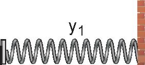0 4. Ünite: Enerji Test 4'ün Çözüleri 3.. P y d R y 4 P ve R cisilerine uygulanan kuvvetlerinin yaptığı işler, yaylarda esneklik potansiyel enerji olarak depolanır.