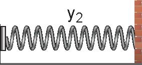 anıt D dir. Niat Bilgin ayıncılık 3 d 3 d yolu sonunda yapılan iş, W = d olup eşittir. Cisiler eşit kinetik enerjiyle eğrisel yollarda yükselir.