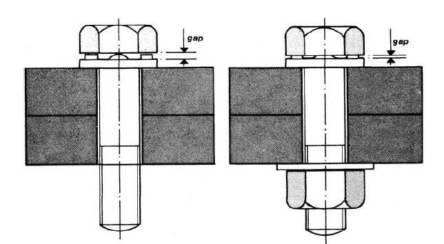 6 Kopma mukavemeti : 4*100=400 /mm 2 ve kma mukavemeti: 0.6*400=240 /mm 2 olan çeliği ifade etmektedir.