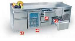 Standard Yatay Buzdlapları - Kısa unter ype Refrigeratrs - Shrt Standard Standard Çekmece Seçenekleri / Drawer Optins Kd Özellikleri Available des SN SN Dimensin Details GN GN Dimensin Details