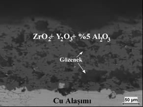 ZrO 2 + Y 2 O 3 tozu ile kaplanan C1 numunesinde gözeneklilik miktarının, ZrO 2 + Y 2 O 3 tozu içerisine Al 2 O 3 tozu ilavesi ile kaplanan C2, C3 ve C4 numunelerine göre kısmen daha az olduğu