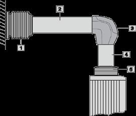 300 170,70 7035/ 7024 7035/ 7024 7035/ 7024 7035/ 7024 Kombinasyon adaptörü P-180/120 Köşe dönüş aparatı ra bağlantı aparatı, 180 Tepe montaj aparatı, 330, yatay çıkış Duvar bağlantı aparatı, 180,