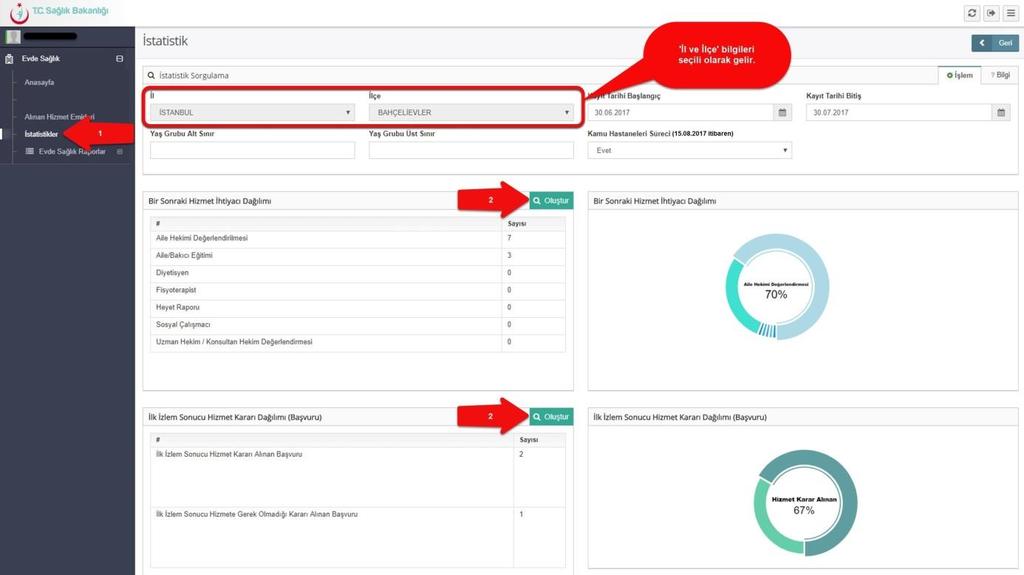 5. İSTATİSTİKLER Bu ekran da ASM, KHGM ADSM, Entegre İlçe Hastane