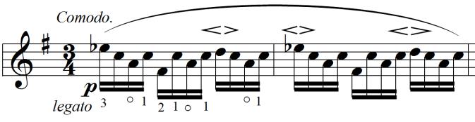 86 zaman o kadar ustaca geri kazanılmalıdır. Ki ritmik akış hiçbir şekilde bozulmasın (Musgrave ve Sherman, 2008:68). Şekil.7.Örnek 3.20 Rode, 24 Caprices no.