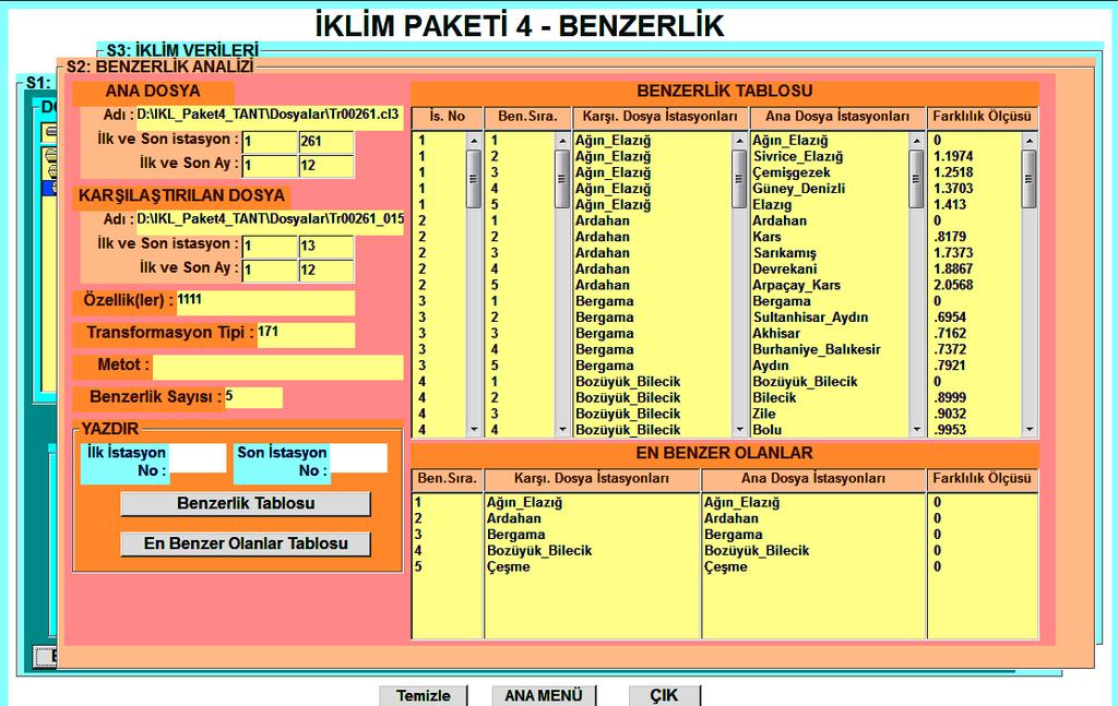 Şekil 20: İklim paketi benzerlik. Şekil 21: İklim paketi sorgulama sonucu.