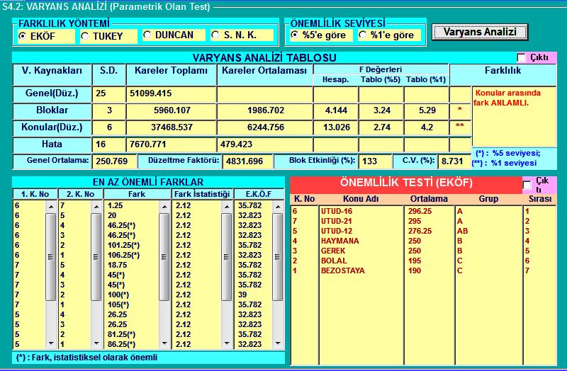 testi ve transformasyon seçeneği ekranı.