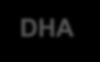 HERBALIFE ÜRÜNLERİ Omega 3 DHA EPA 33 *Faydalı