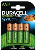 Segment Tip Duracell Ürün Barkodu Koli Barkodu Ürün Adı Ürünün Üründeki Koli İçi Kodu (FPC) Diğer Adları Pil Ürün Sayısı Adedi Şarj Edilebilir AAA 81546796 5000394107939 5000394107946 Duracell Şarj