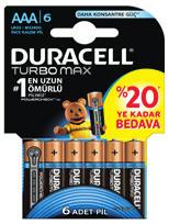 5000394107861 Duracell Turbo Max Kalem Pil 12'li AAA LR03/MX2400 12 12